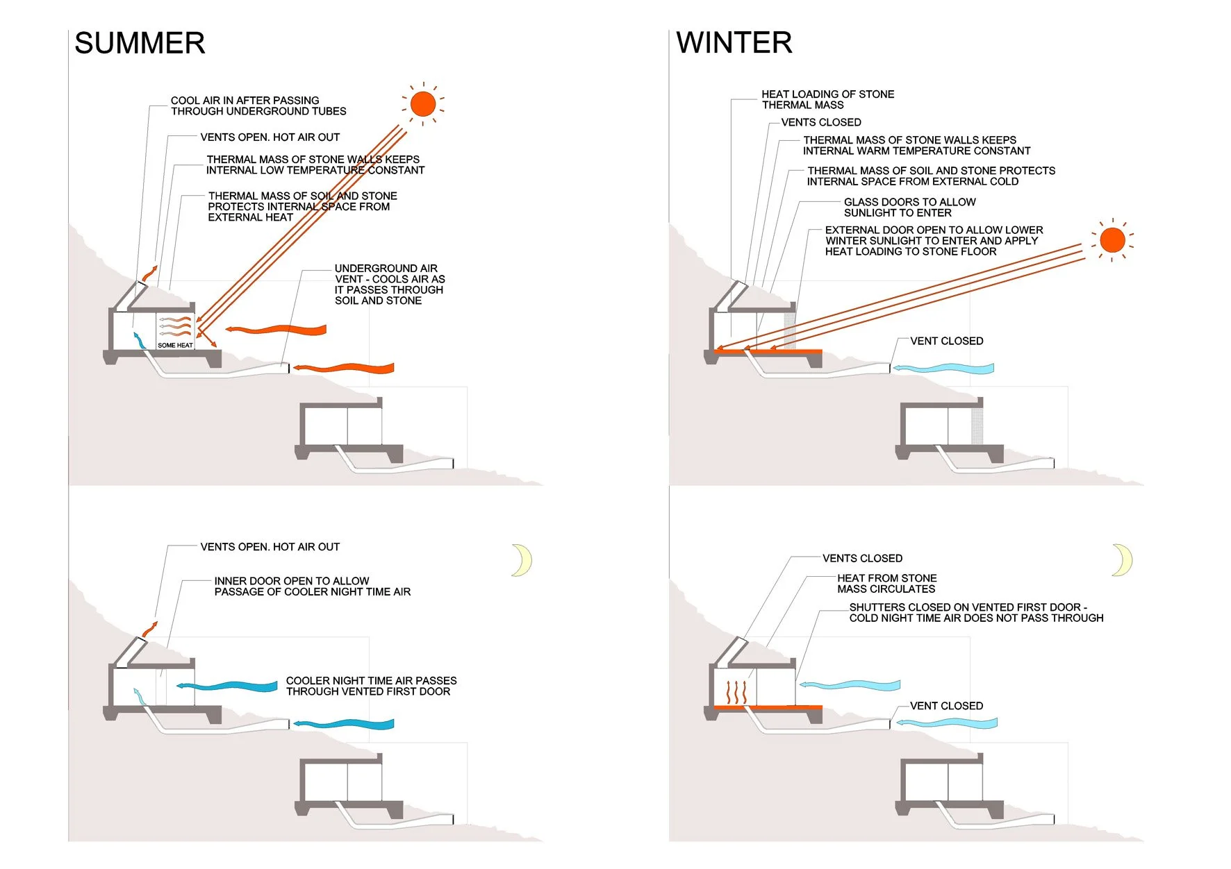 Deir - heating+cooling - lo.jpg