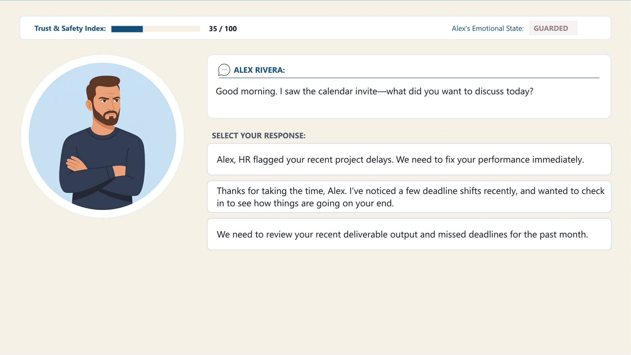 The conversation interface on Phase 1. The Trust Index is at 35/100, the emotional state is Guarded, and the employee appears defensive with crossed arms.
