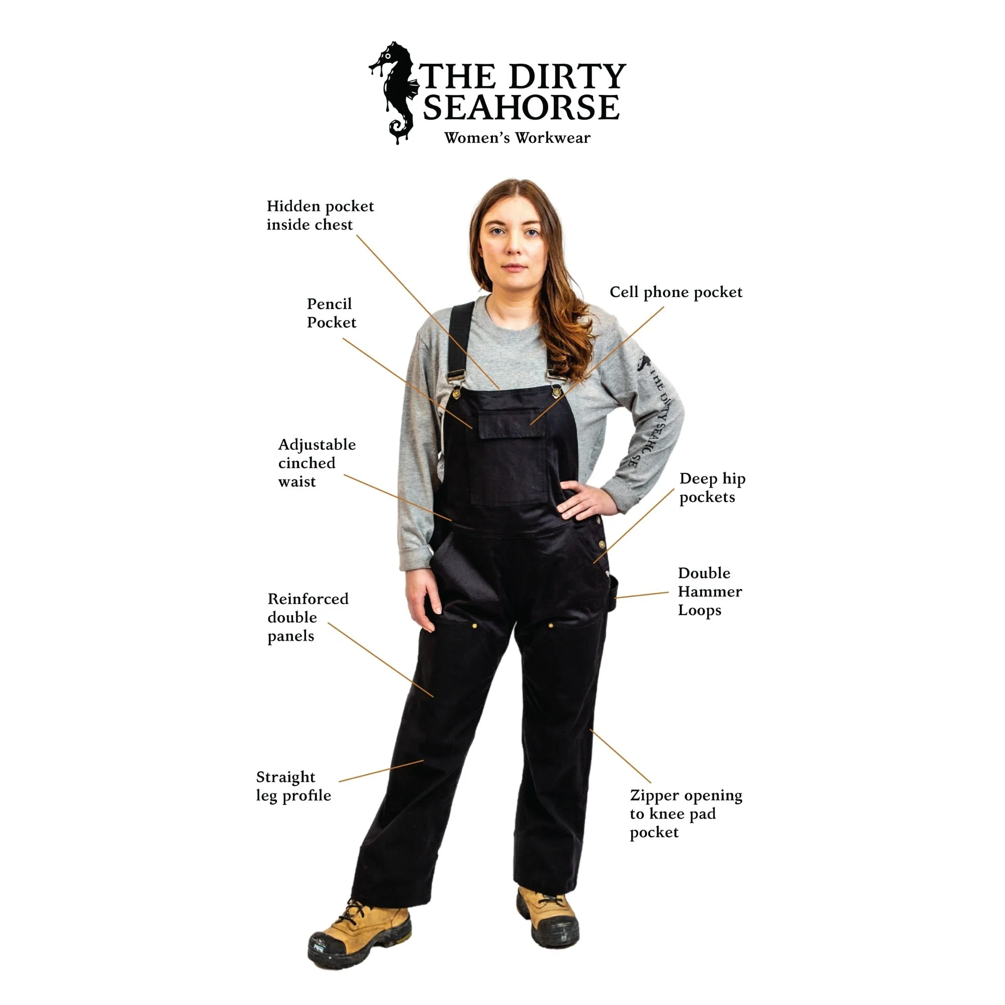 Image of a woman modeling women's workwear called The Dirty Seahorse, with labels pointing to various features of the outfit including hidden pocket inside chest, pencil pocket, adjustable cinched waist, reinforced double panels, straight leg profile, cell phone pocket, deep hip pockets, double hammer loops, and zipper opening to knee pad pocket.