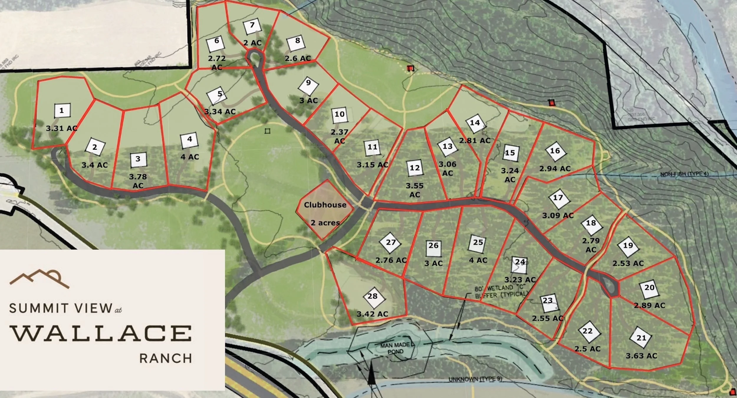 Summit View neighborhood.jpeg