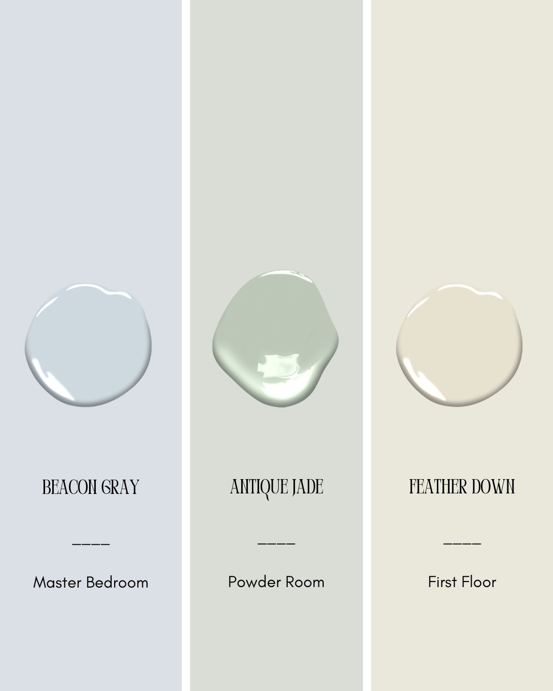 Paint color is one of the most important decisions in a home and it's about so much more than choosing a color you love. 

The right paint should complement your flooring, cabinetry, countertops, lighting, and furnishings while creating a cohesive fl