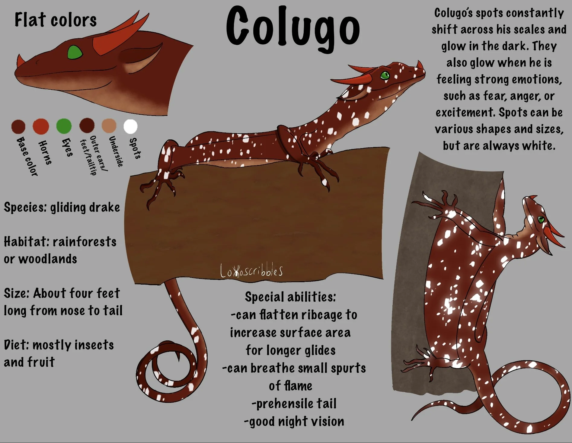 Reference sheet for a dragon character of mine