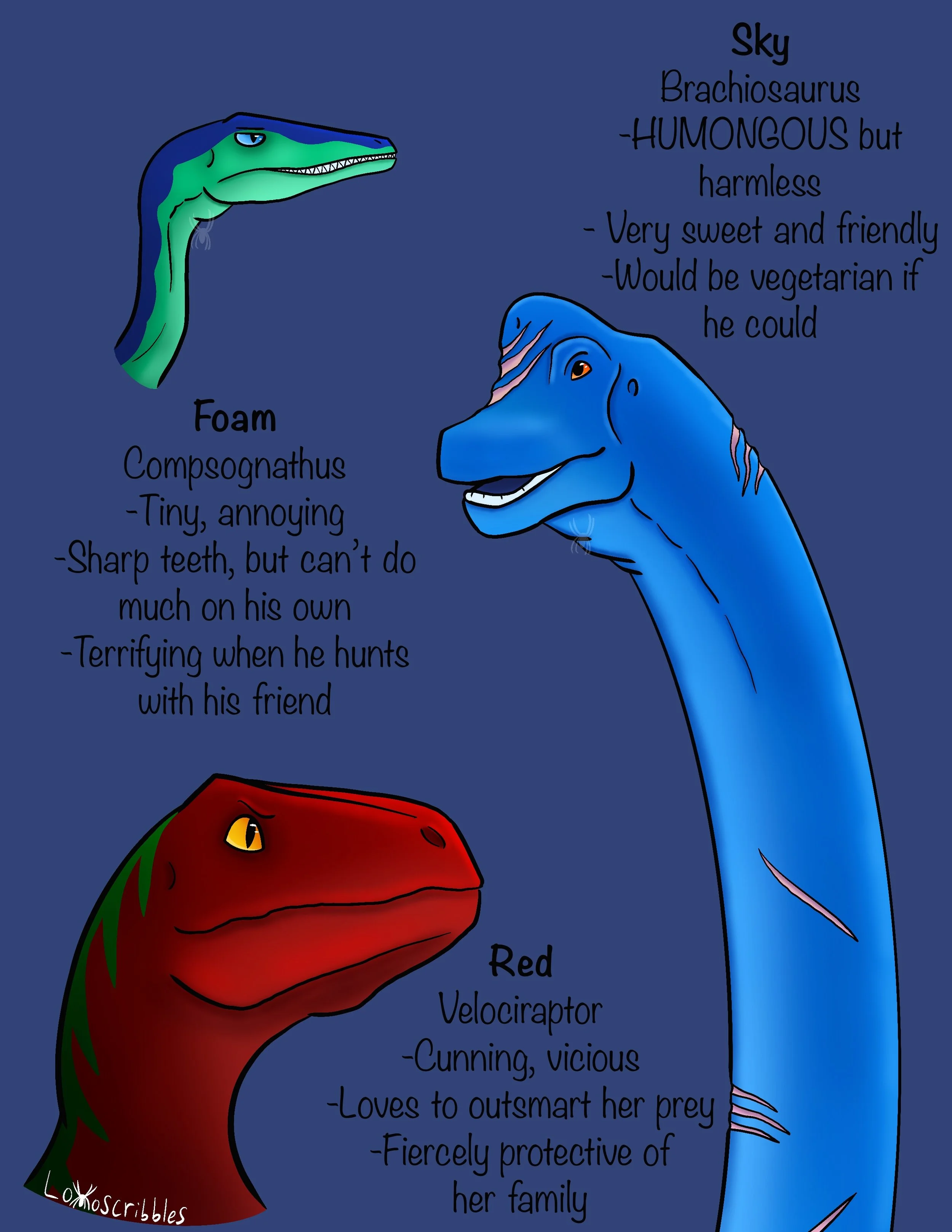 Dinosaur designs of a friend's characters