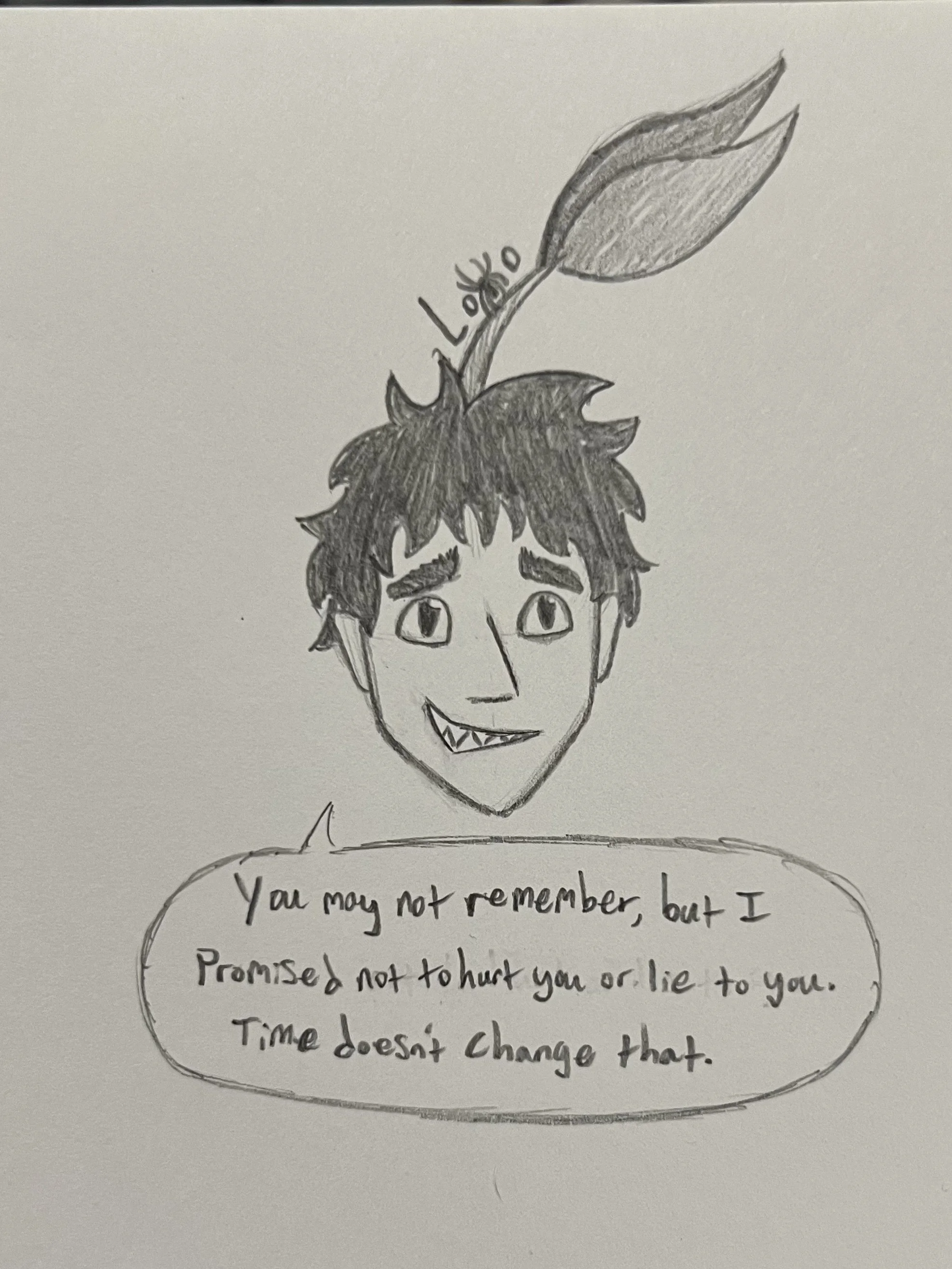 Face practice featuring one of my Among Us characters