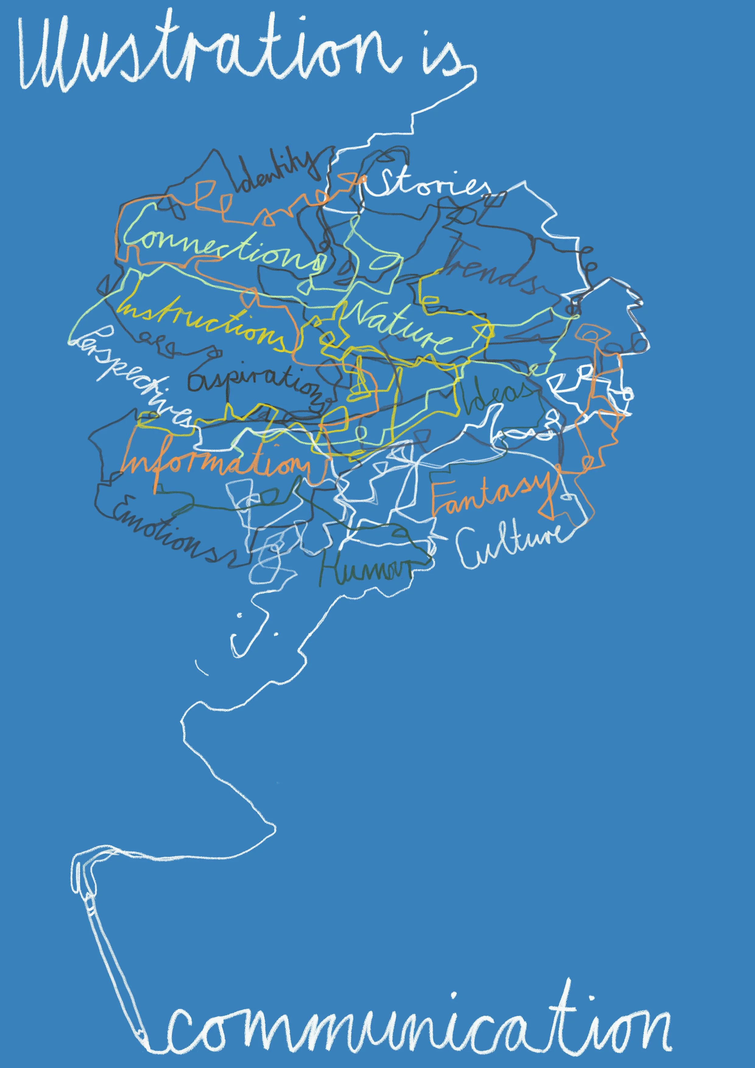 Colorful illustrated poster with various words related to communication, such as 'stories,' 'connection,' 'inspiration,' 'emotion,' and 'culture,' on a blue background.