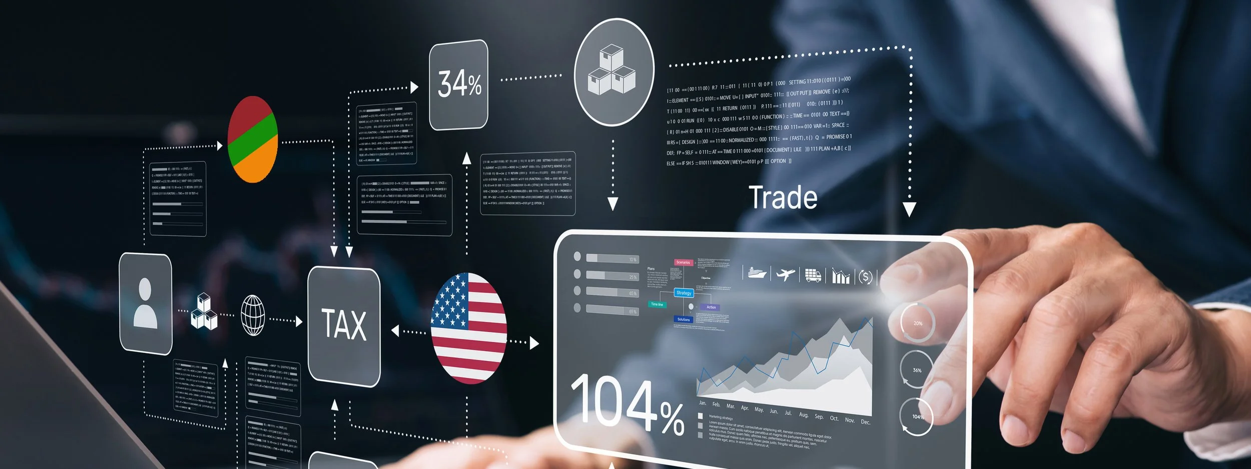 The Hidden Costs of Tariffs: Duty Is Only Part of the Equation