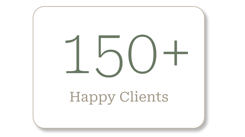 Text on a white background that reads '150+ Happy Clients'.