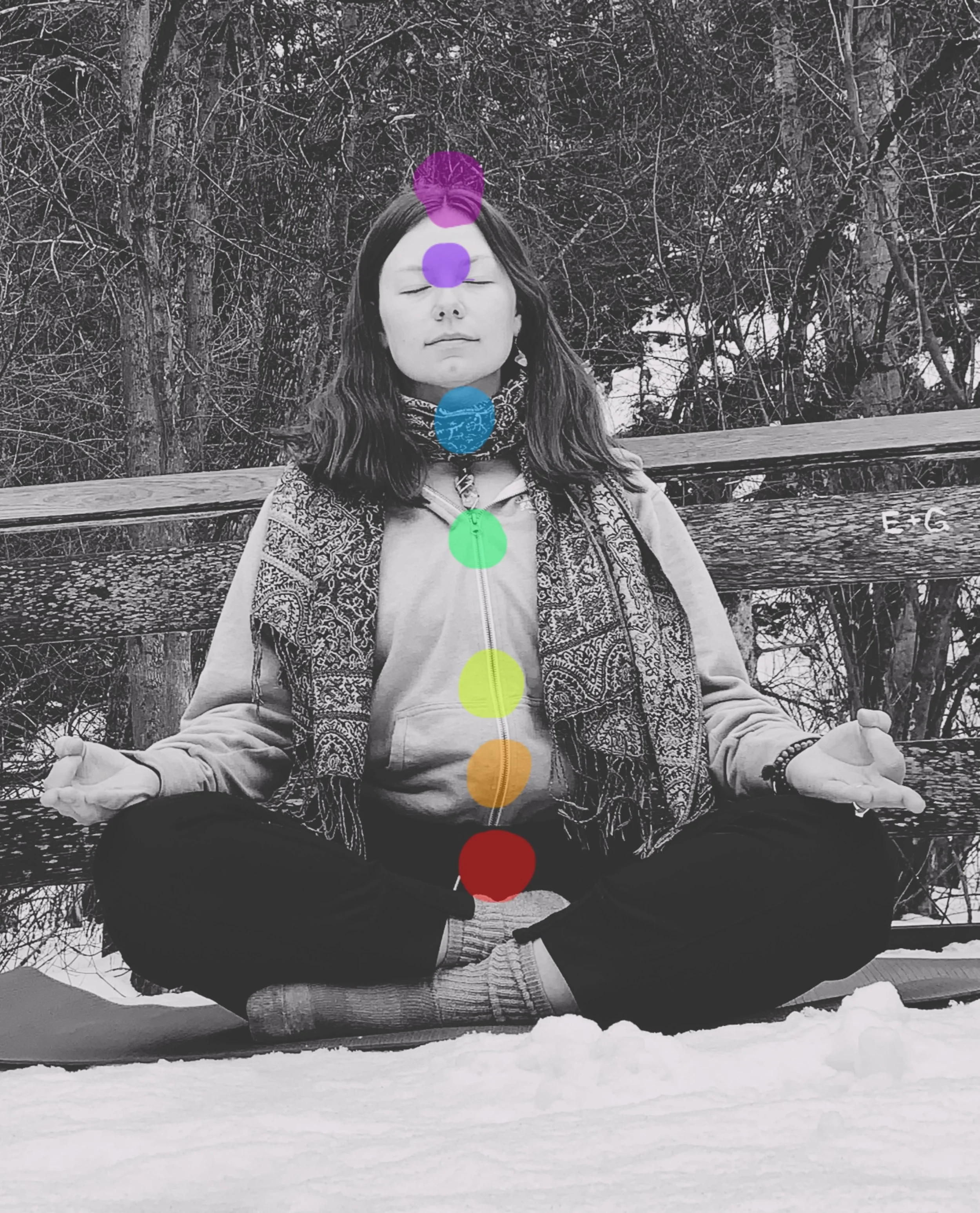 What Are Chakras?