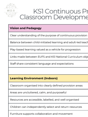 KS1 Continuous Provision Classroom Checklist
