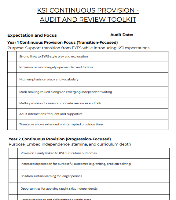 KS1 Continuous Provision – Audit & Review Toolkit