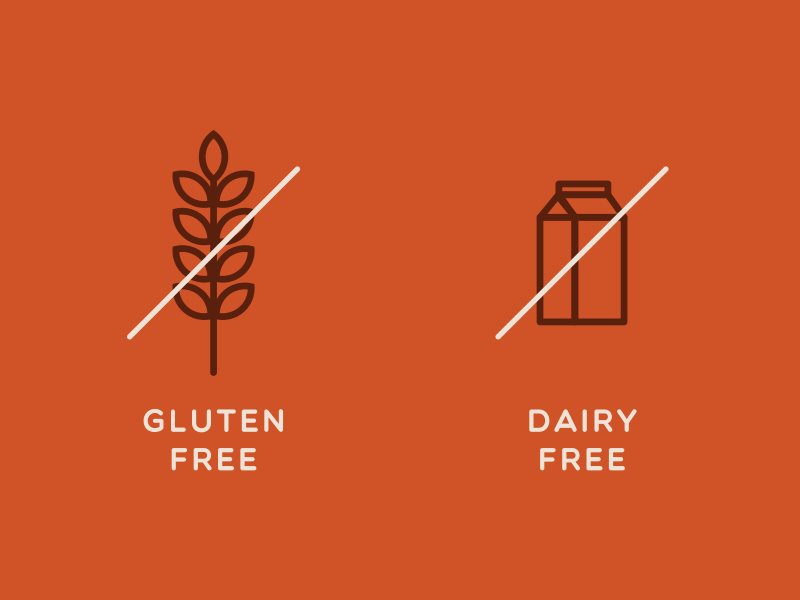 Should you go gluten/dairy-free?