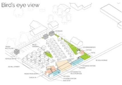 JOHS Community Meeting on 1818 SE 82nd Site
