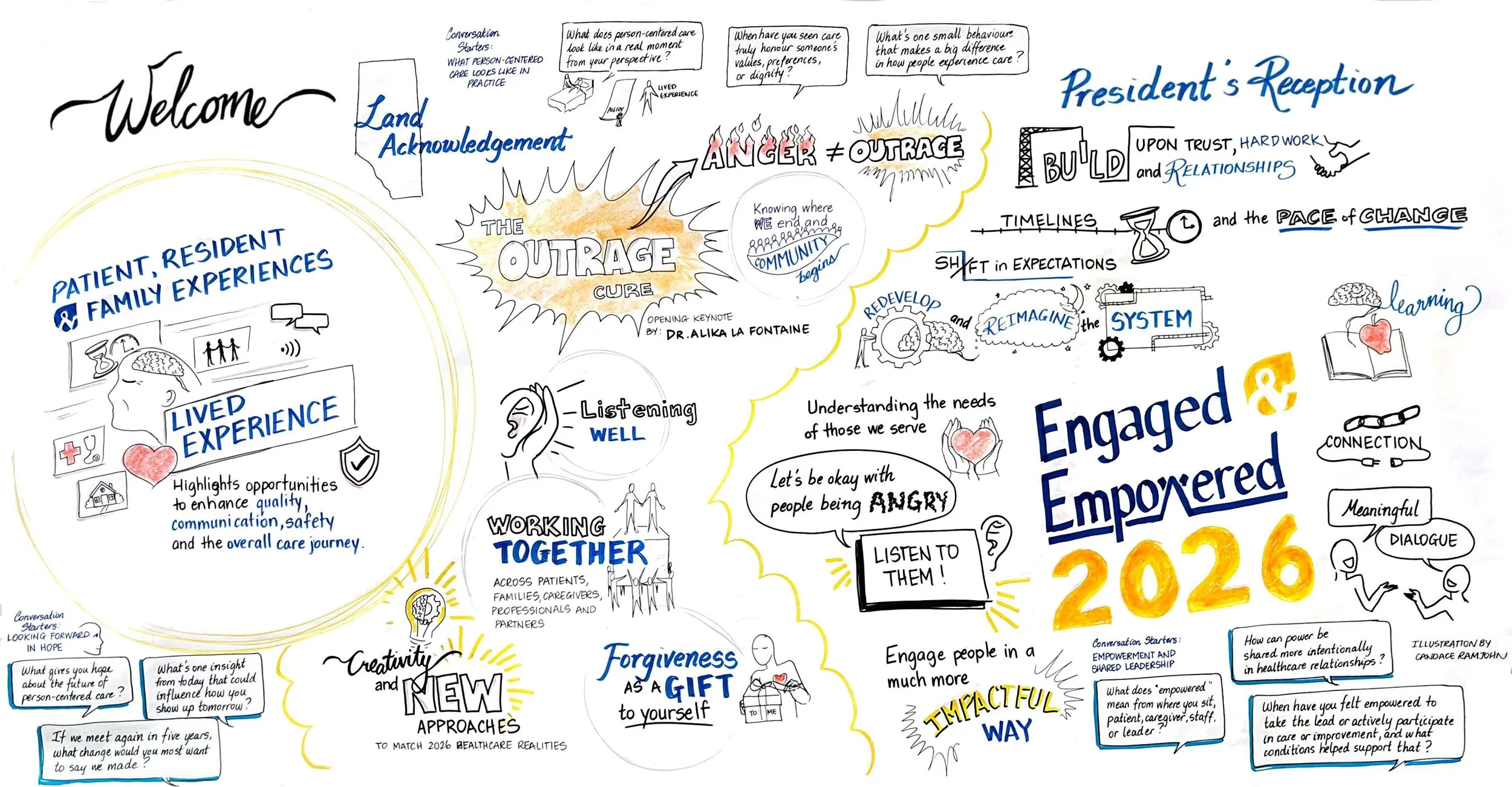 Welcome and the outrage cure: Dr. Alika Lafontaine opened the summit with a keynote on anger. Anger is not outrage, he said. Let people be angry, then listen to them. The land acknowledgement, lived experience and the President's Reception fill out t