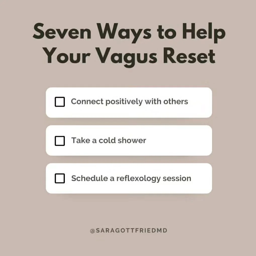 Sara Gottfried, MD is a hormone expert, a scientist, Harvard-educated medical doctor and author. 

You may have read her latest book Woman, Food and Hormones or saw her interview on the Andrew Huberman podcast (my favorite podcast!). 

These slides a