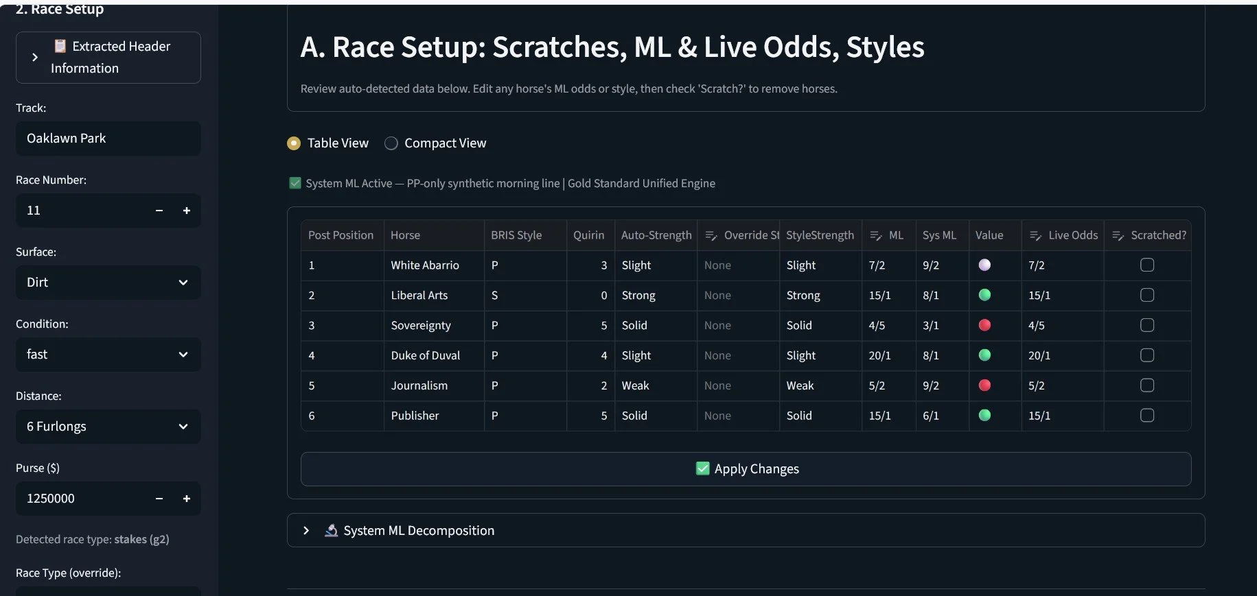 Screenshot of a horse racing setup interface at Oaklawn Park, showing a table with six horses and their attributes such as style, strength, ML odds, system ML, and live odds, with fall surface dirt and conditions marked as fast.