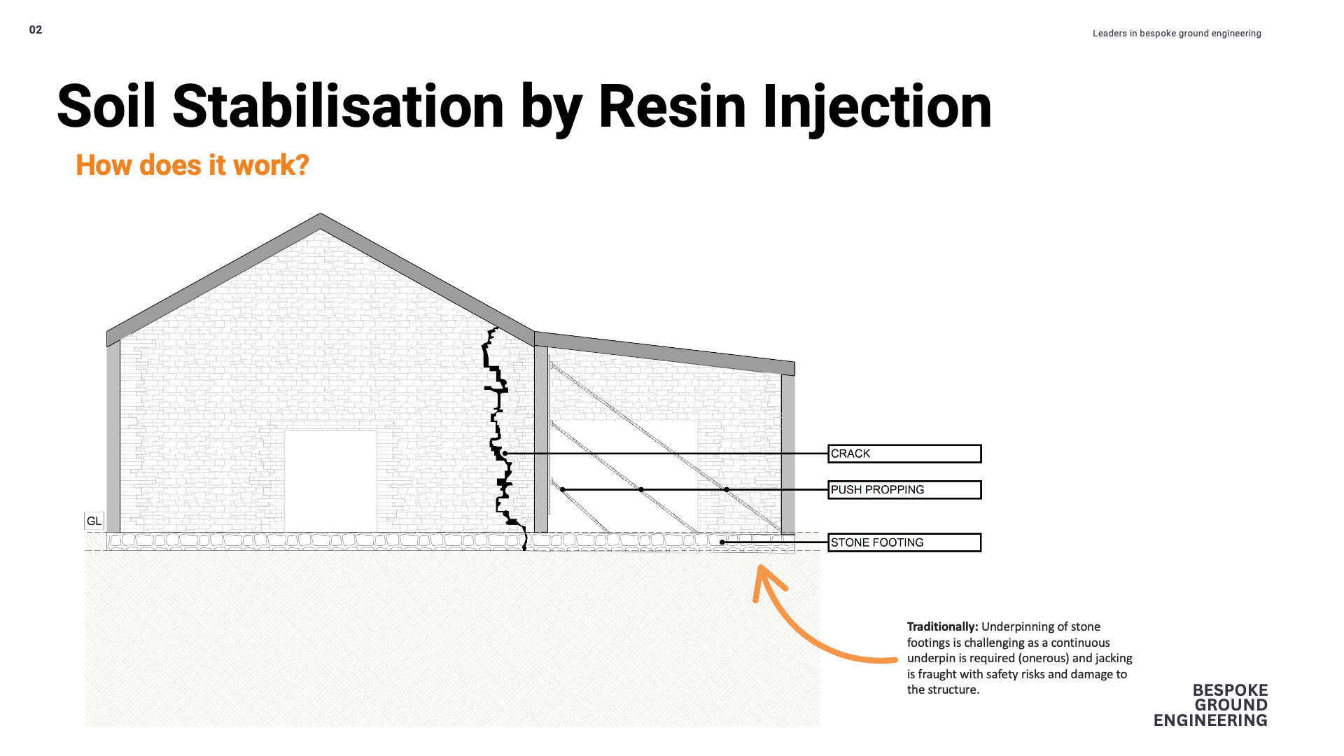 Urathane Presentation - Heritage.png