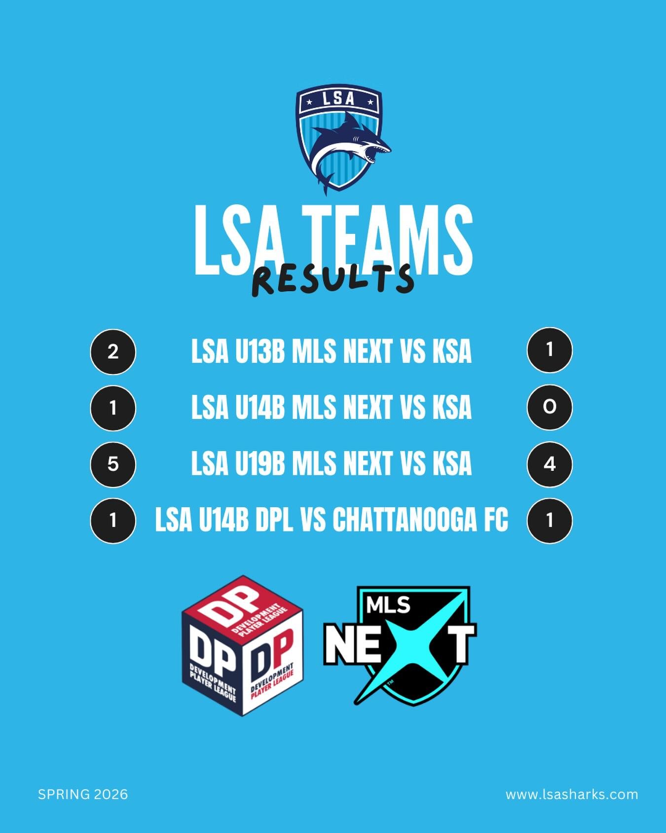 What we&rsquo;ve been up to this weekend 🔥👏

#lsasharks #matchresults #mlsnext #dpl #fearthefin