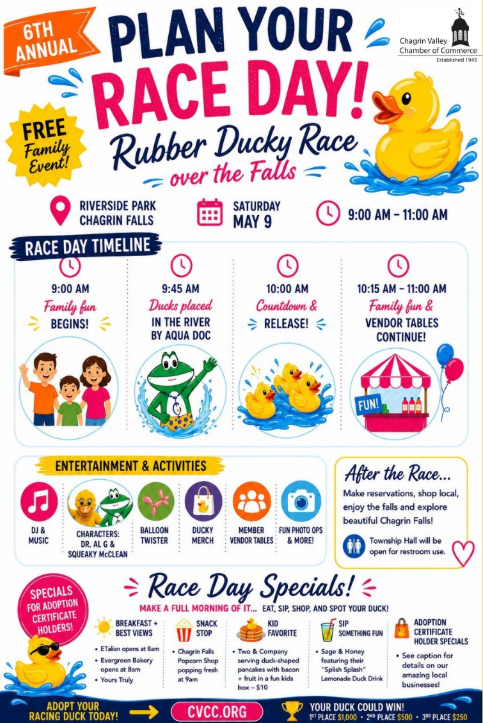6th Annual Rubber Ducky Race over the Falls 