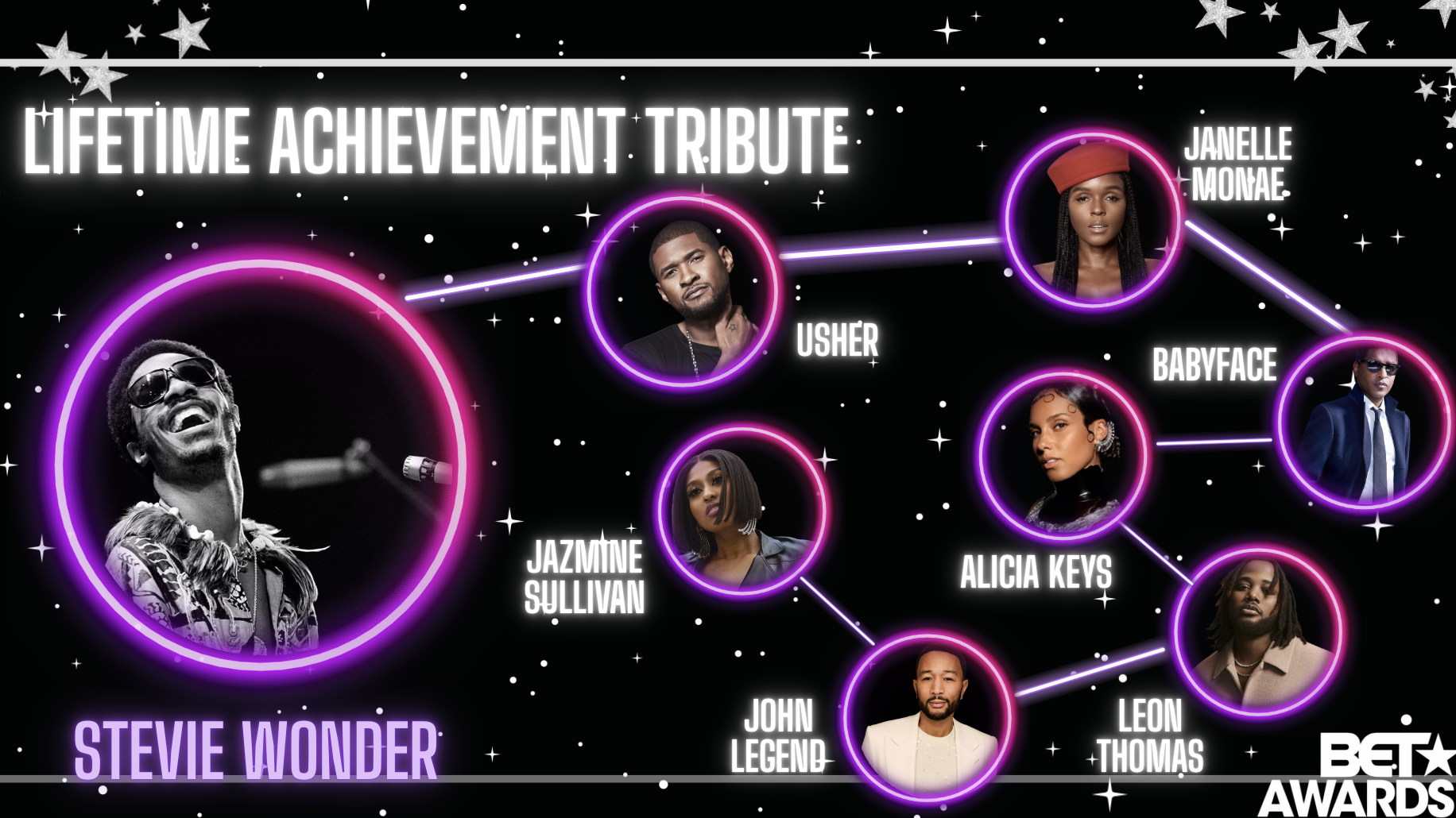 Screenshot 2026-01-04 at 7.49.36 PM.png