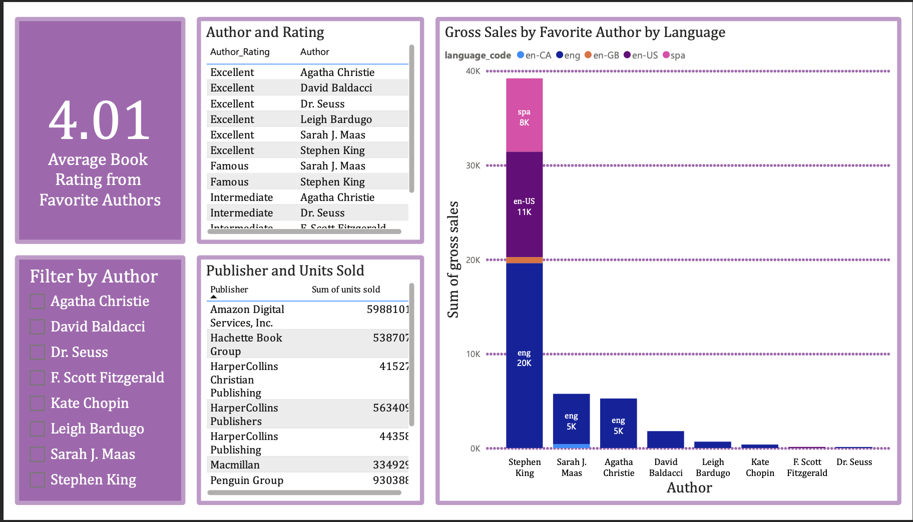 Screenshot 2025-11-07 at 8.20.42 PM.png