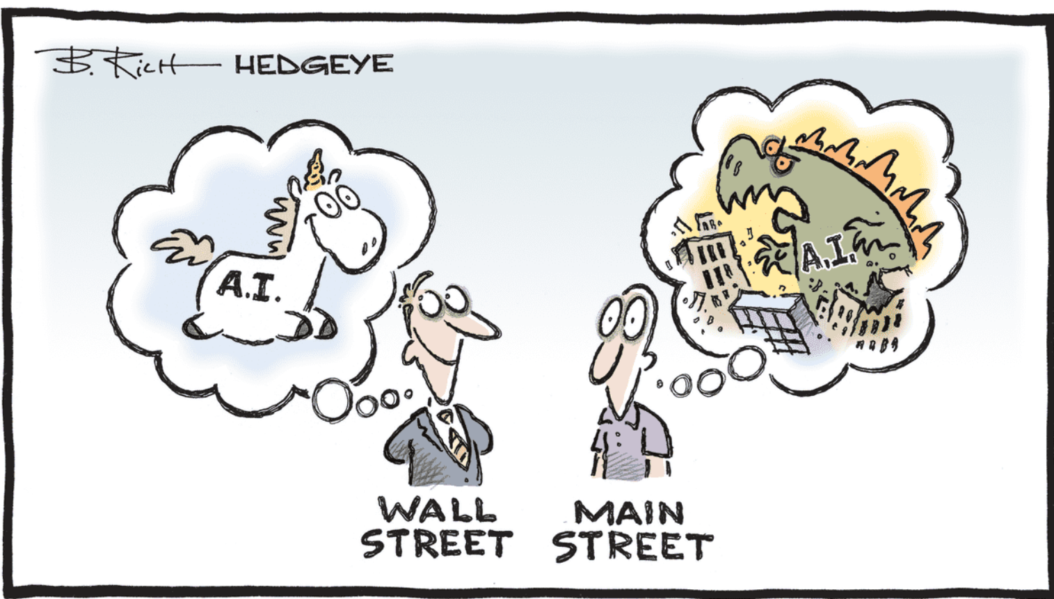 Commodities and AI