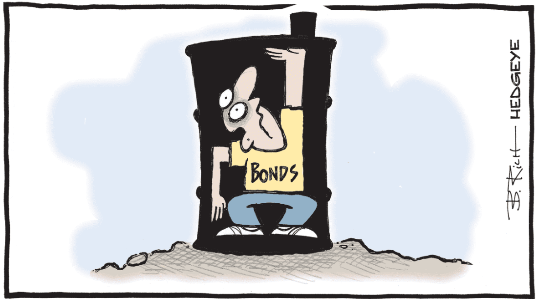 Interest Rates