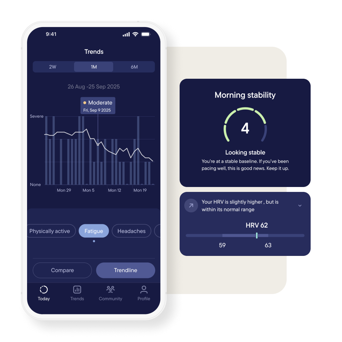 Visible app pacing and tracking flares and autonomic conditions and chronic illness flares