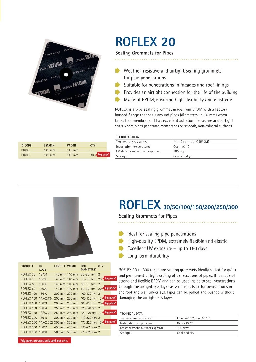 Pro Clima Product Catalogue 2025 T1 Page 040.jpg