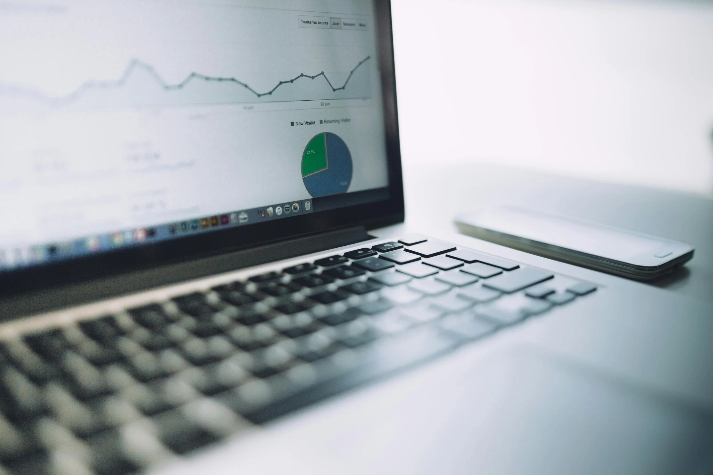 Low-angle shot of a laptop displaying a dashboard. A line chart with markers fills up half the screen and a pie chart is below it.