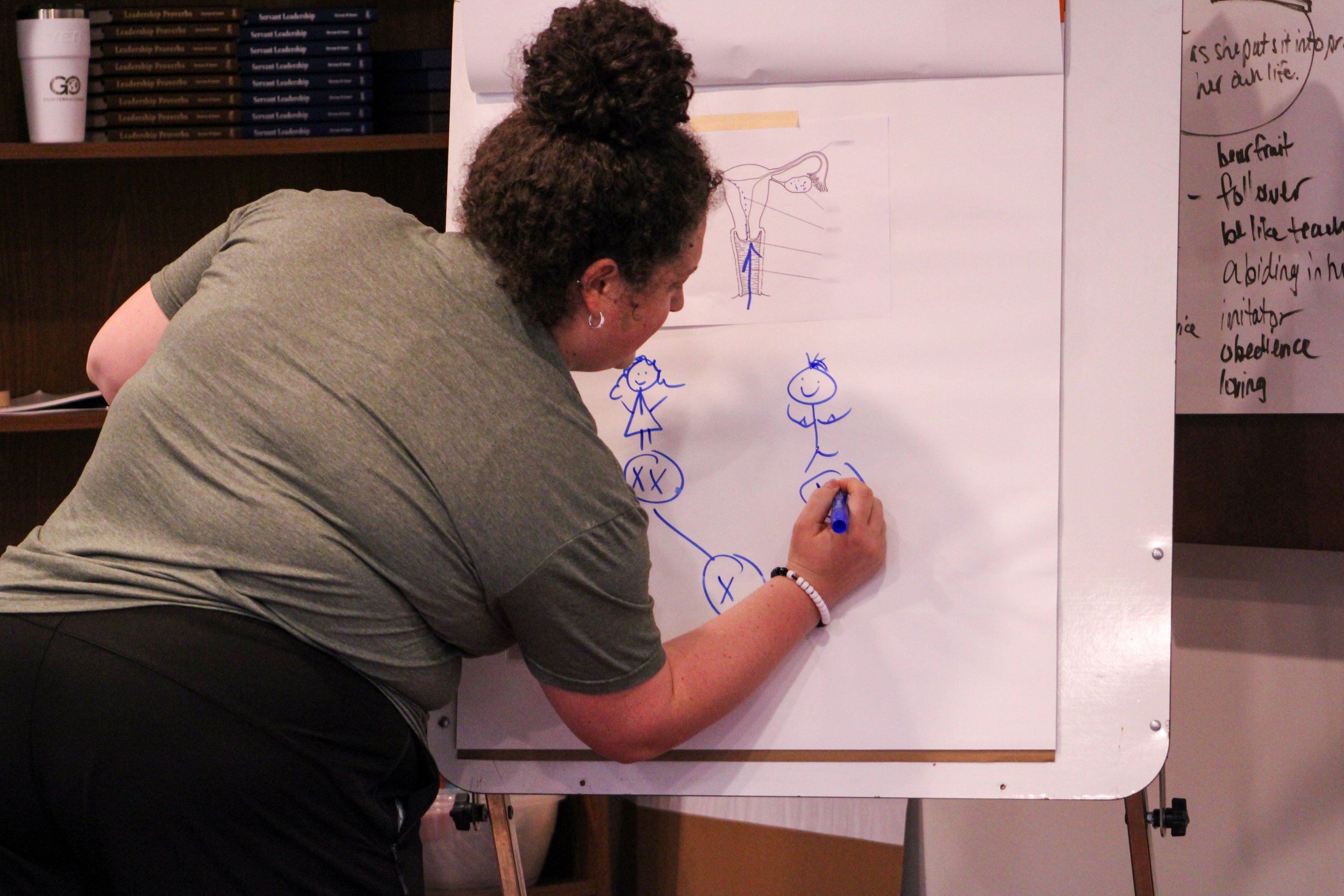 A person with curly hair is drawing diagrams and stick figures on a large paper poster attached to a whiteboard. The person is writing with a blue marker. The background shows shelves with stacked books.
