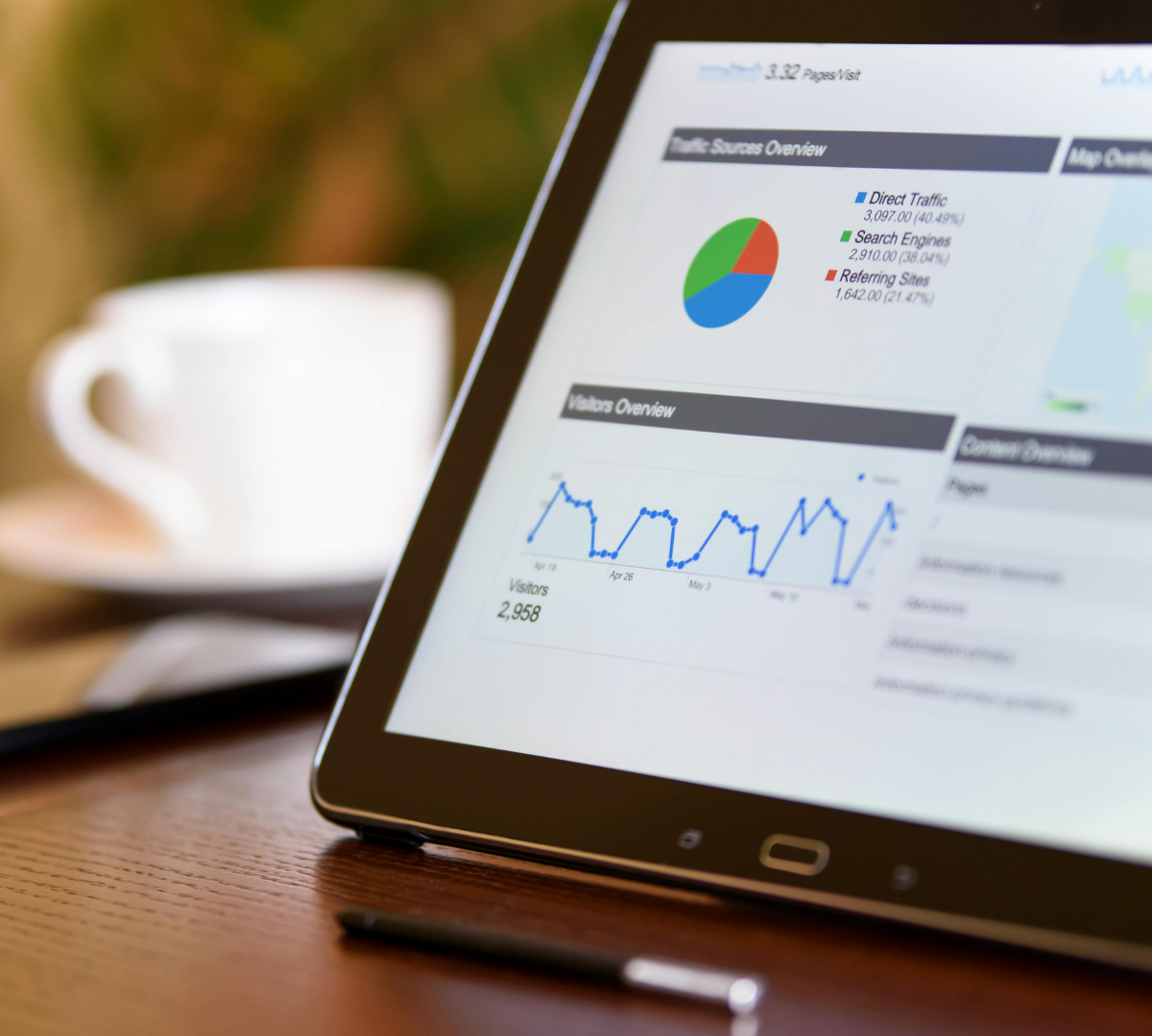 Meta and Google Ads performance dashboard showing campaign analytics