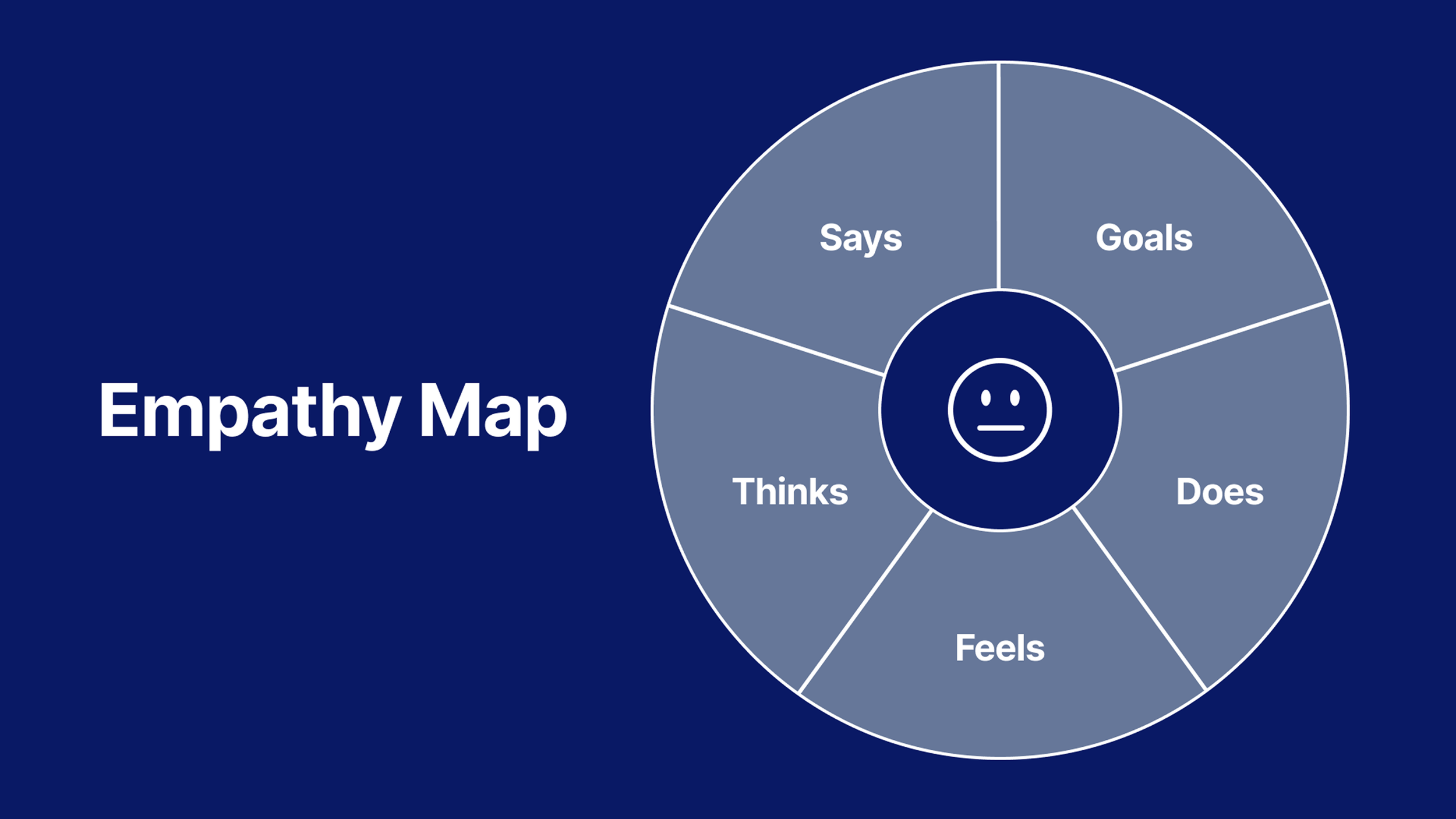 Empathy Map.png