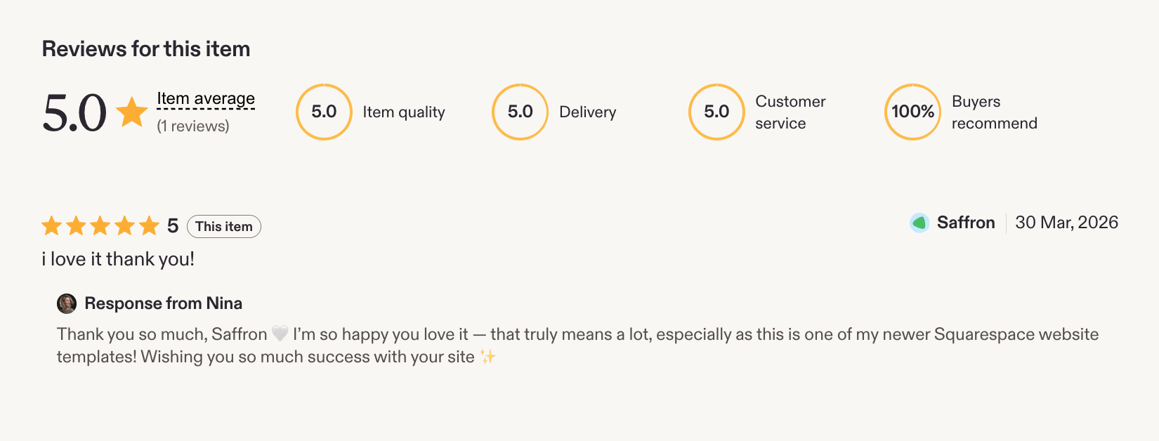 Online product review page showing a 5-star rating, positive comments, and customer feedback for a Saffron website template, dated March 30, 2026.
