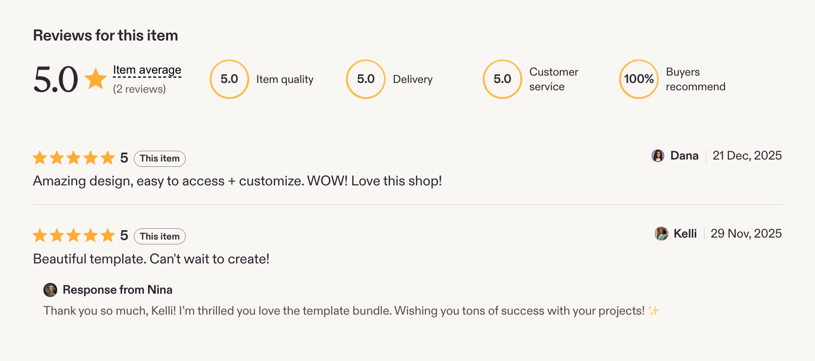 Customer reviews for an item, showing a 5-star rating, with positive comments from Dana and Kelli, and a response from Nina.