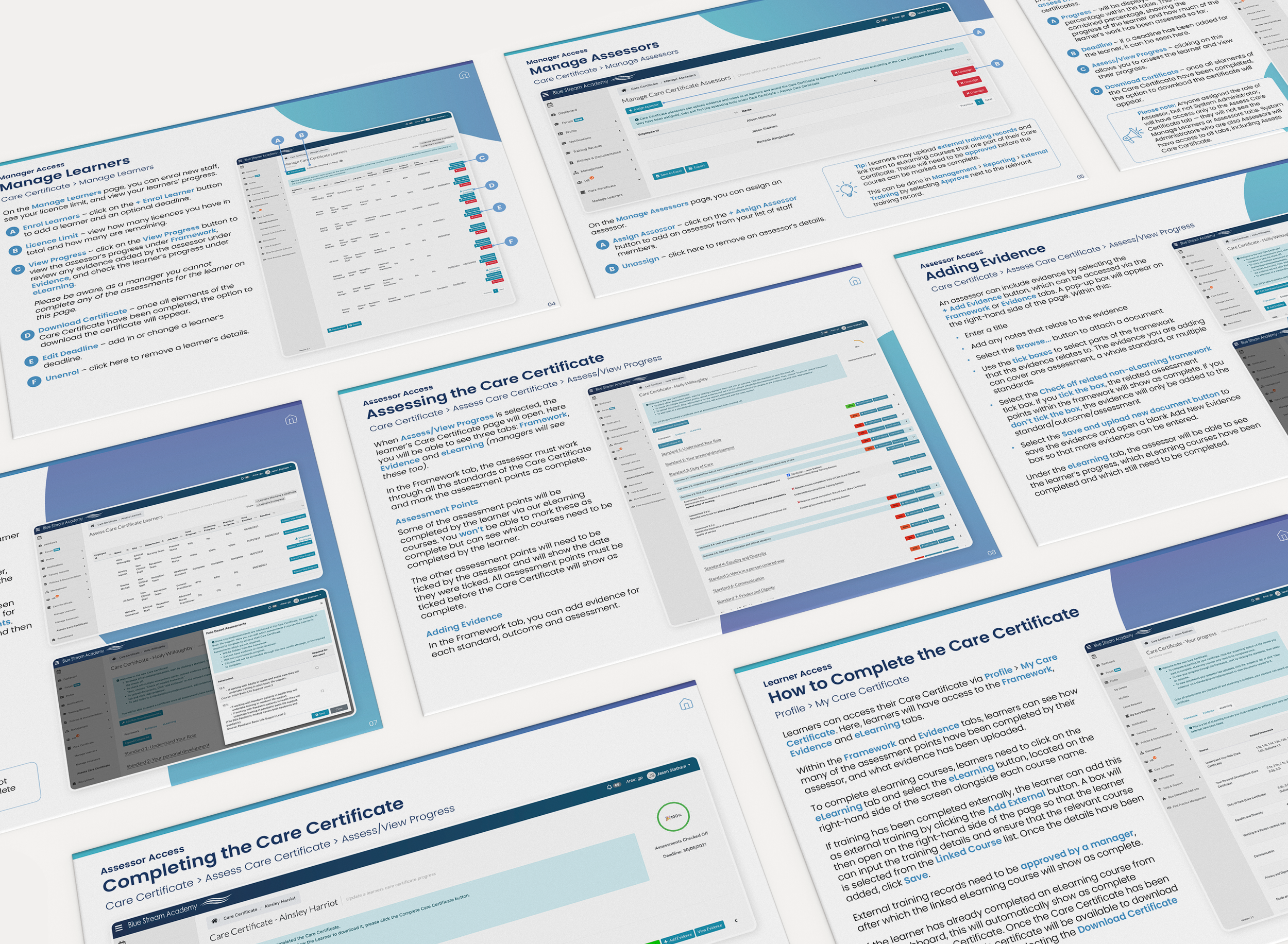 Collection of digital screens showing a guide or tutorial on managing a care certificate process, including steps like assessing and completing the certificate, with text and diagrams.