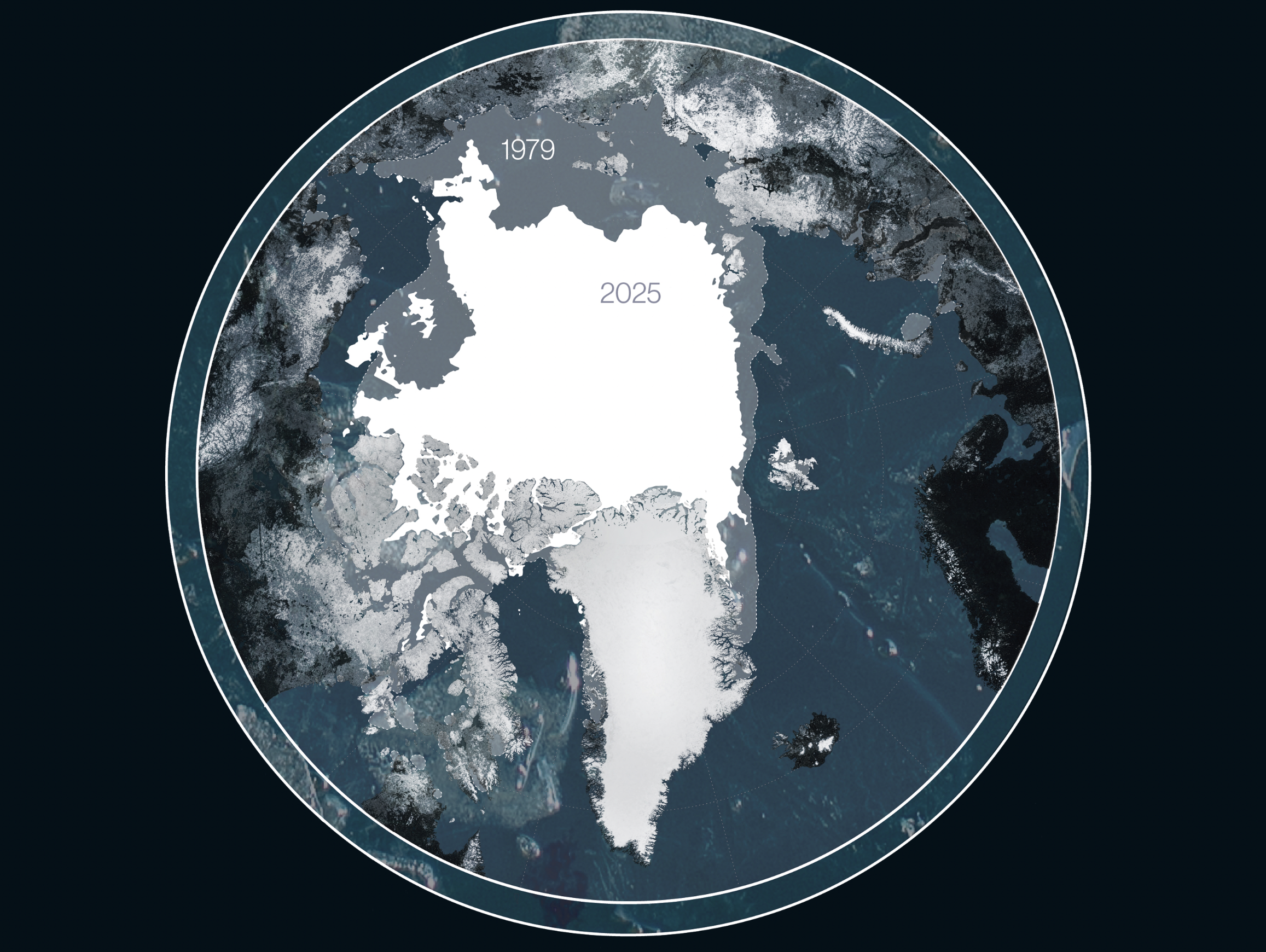 Circular Arctic map showing the 1979 sea ice boundary overlaid on the 2025 extent, illustrating nearly five decades of ice retreat