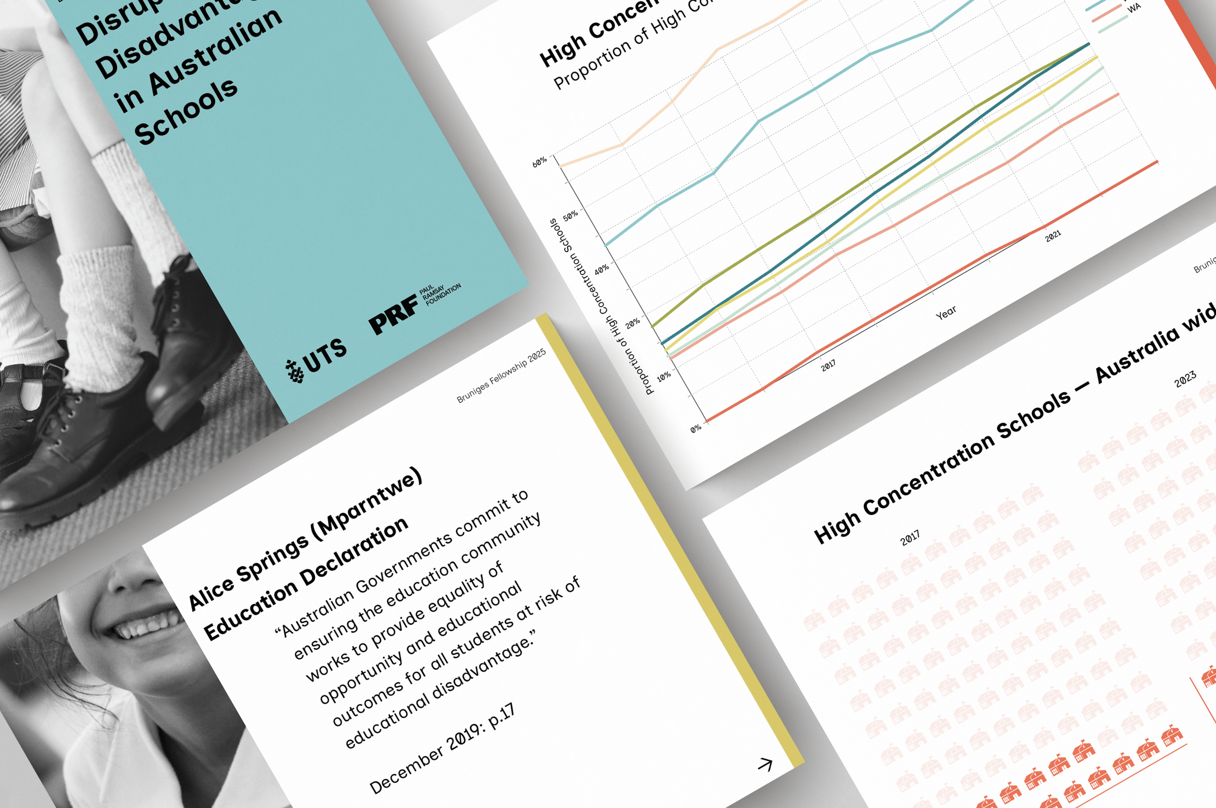 Communicating research on disadvantage in Australian schools