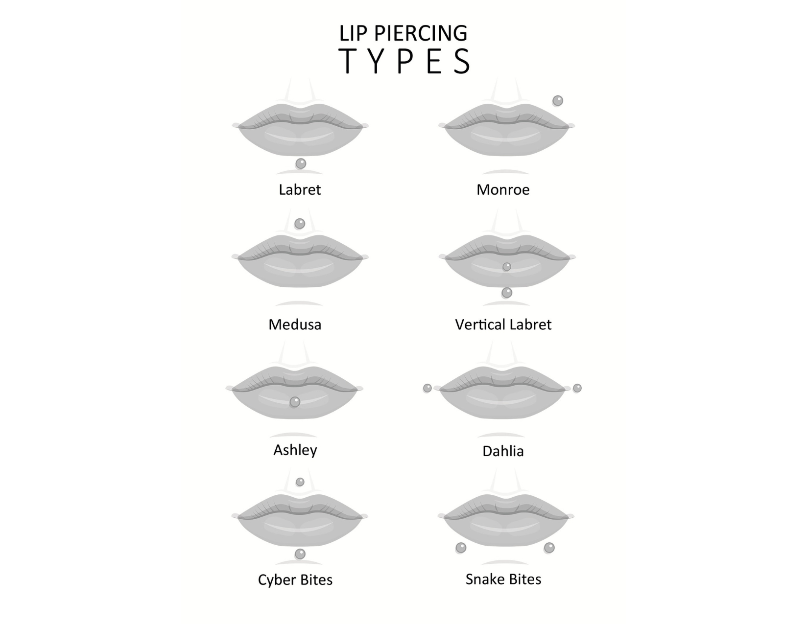 Piercing Aftercare (Postcards (Landscape)) (2).png