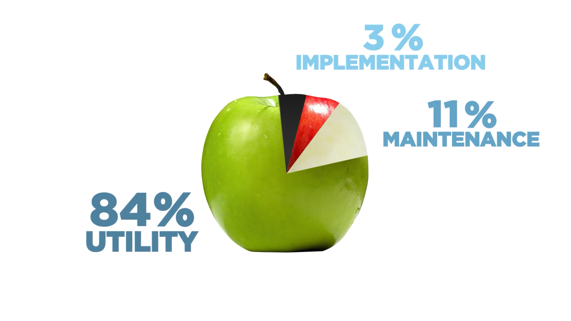 Notre Dame-Army Football History - Explore Media (1080p, h264, youtube).00_00_44_11.png.png