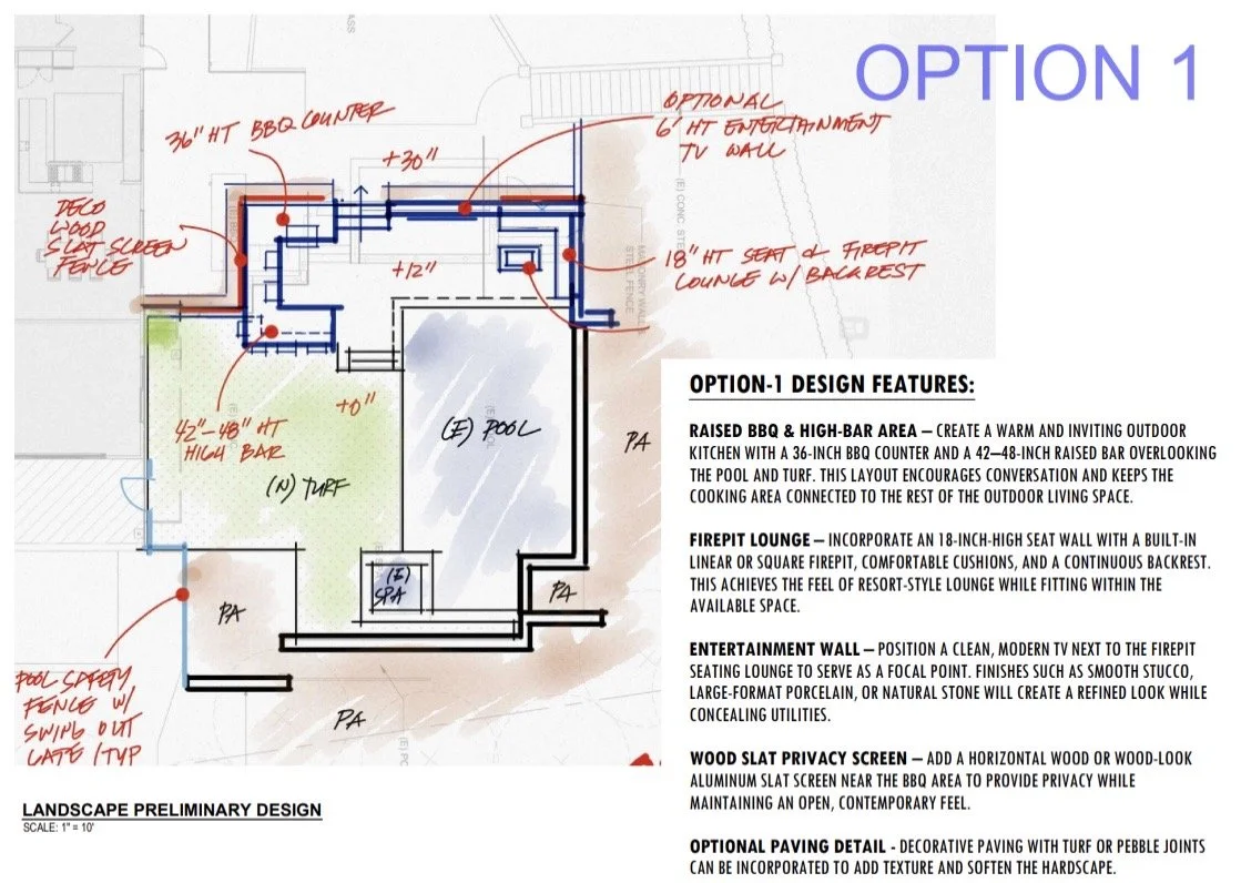 Do You Need an Architectural Plan or a Landscape Architect?