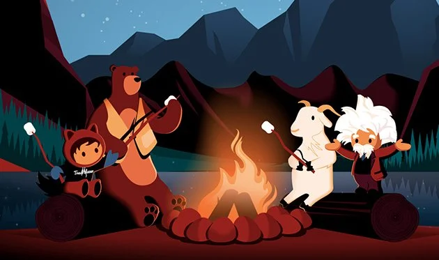 Salesforce
