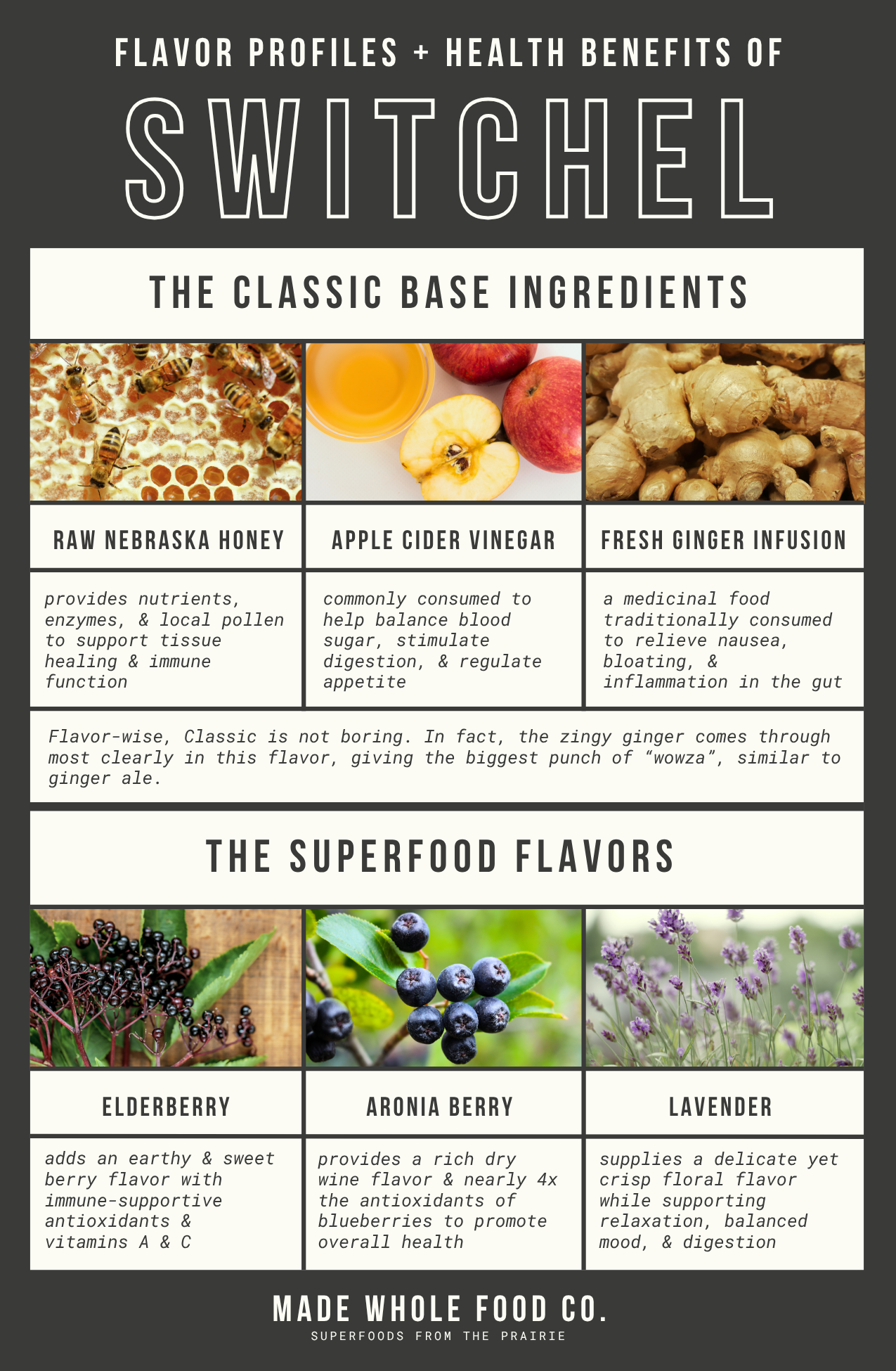 Health Benefits of Switchel.png