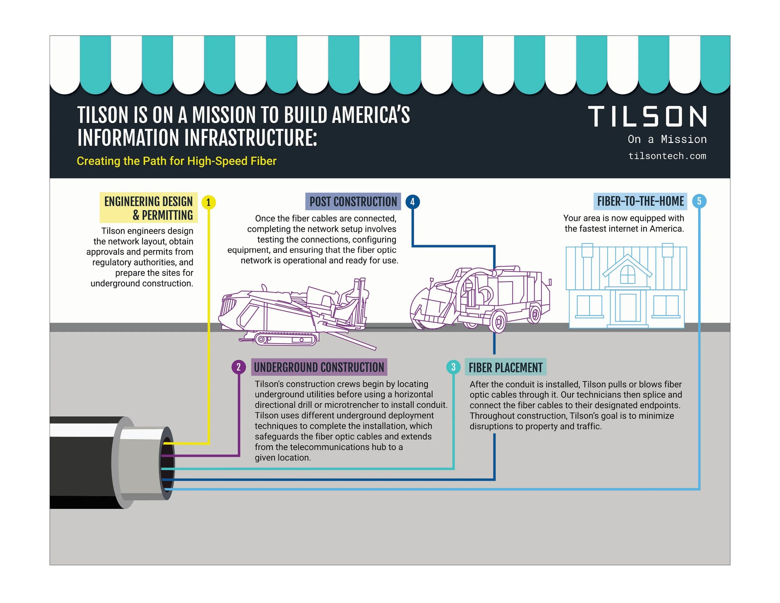 TilsonTruck_Images3.jpg