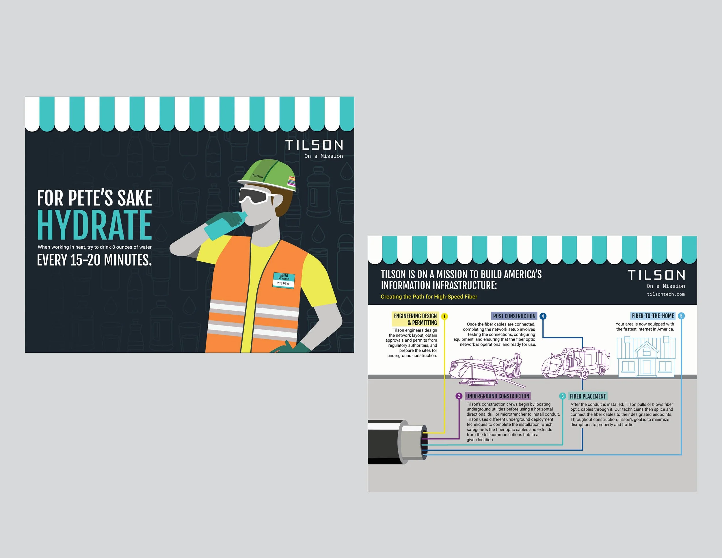 Tilson Hydration Truck Vehicle Wrap