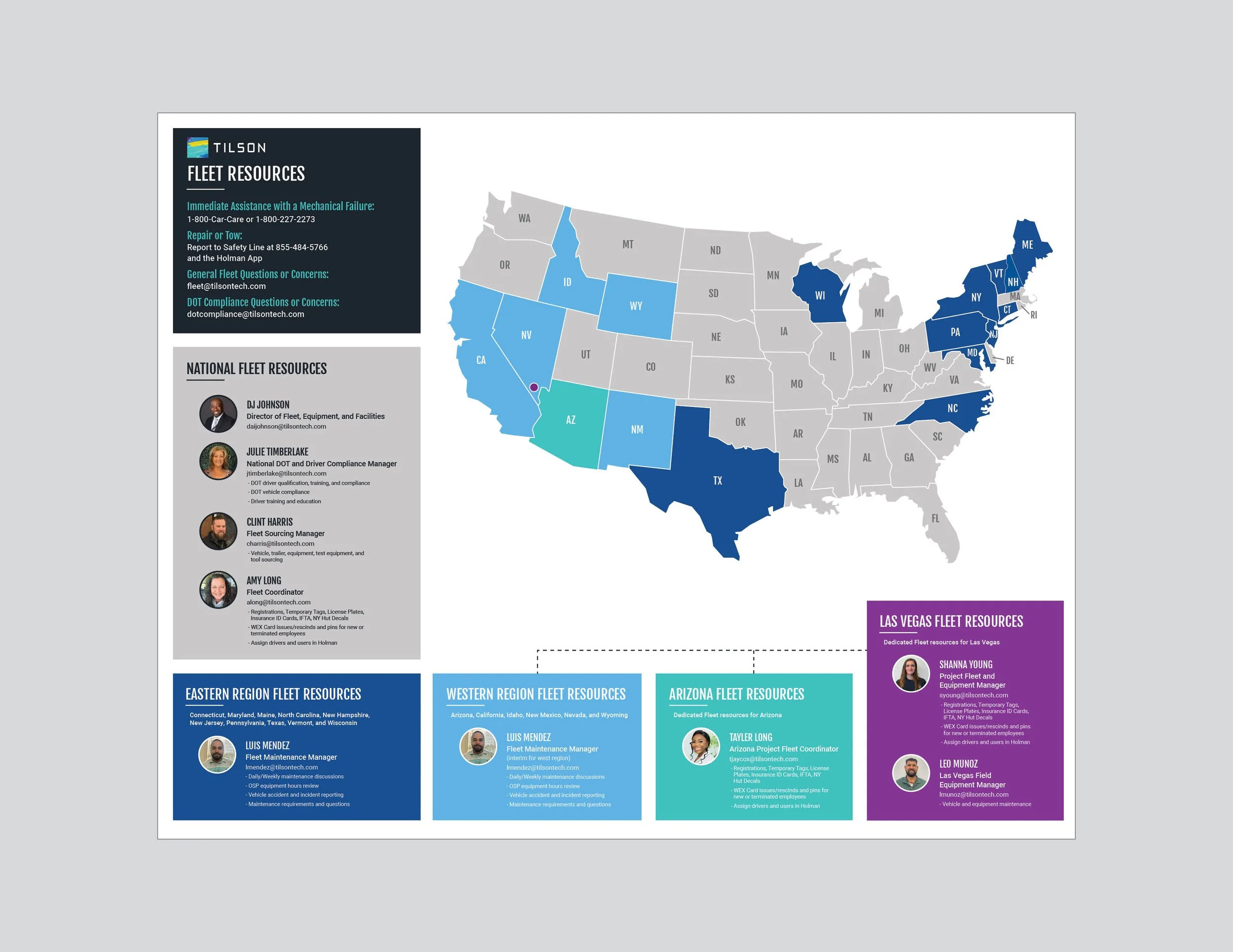 Tilson Fleet Resources Map