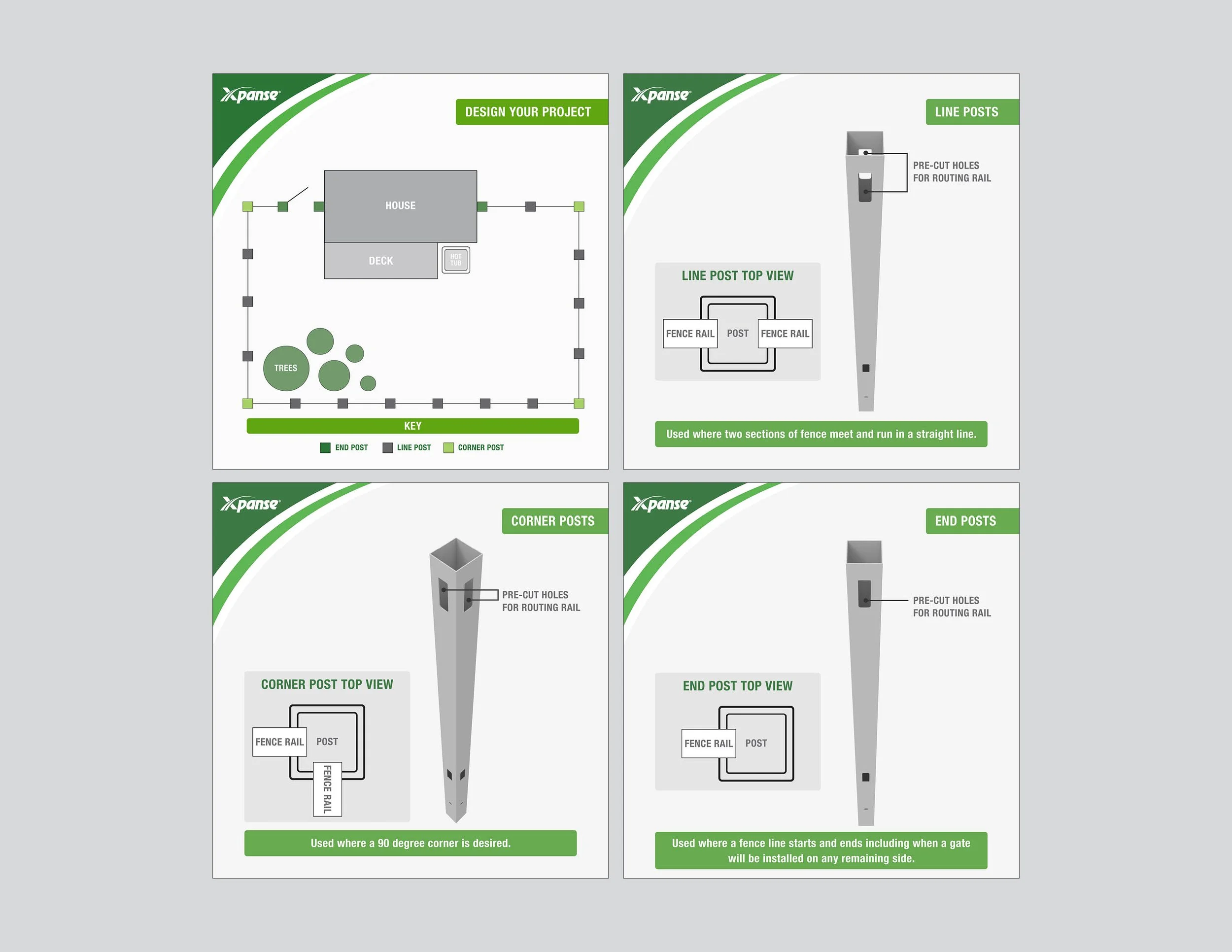 Xpanse Amazon Product Infographics
