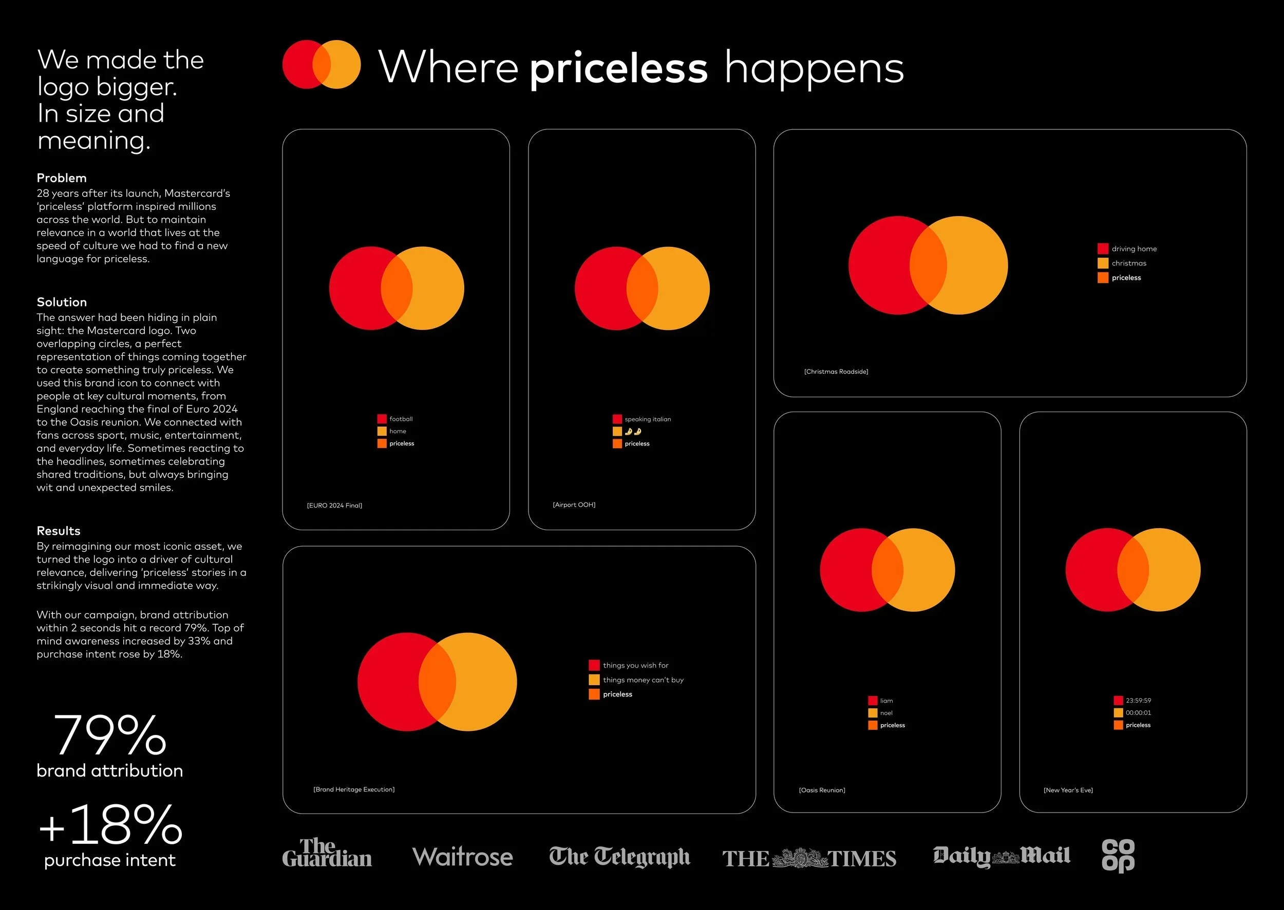 PricelessVenns-Cannes+Board.jpg.webp