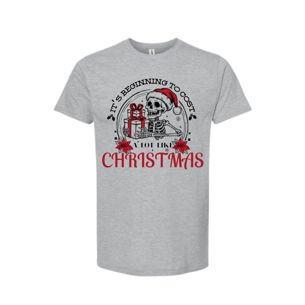 It’s Beginning to Cost a lot like Christmas