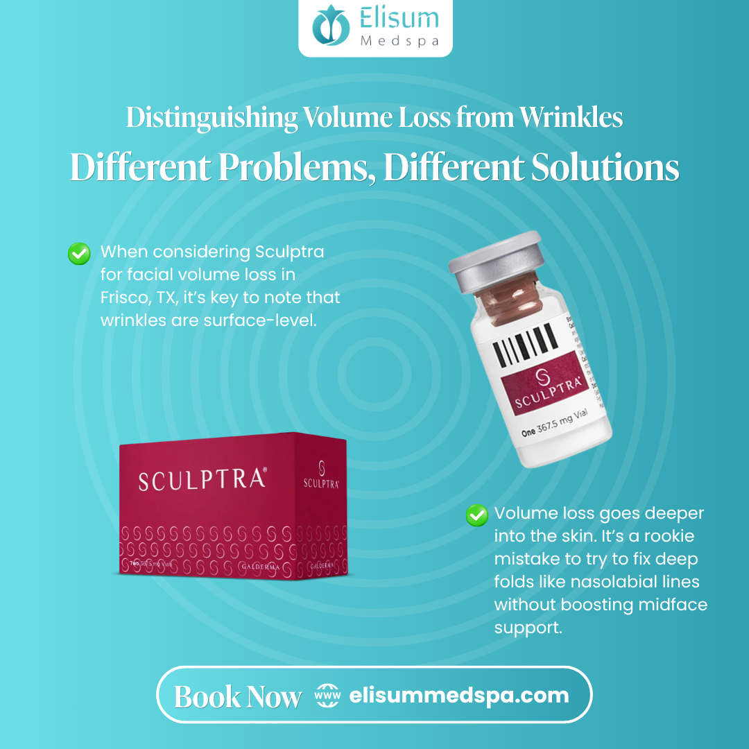 Distinguishing Volume Loss from Wrinkles — Different Problems, Different Solutions