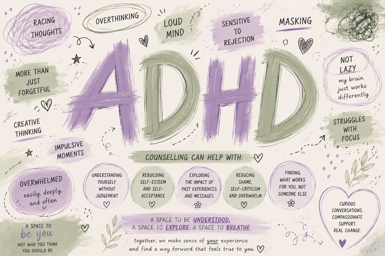 Living with ADHD: How Counselling Can Help You Understand Yourself